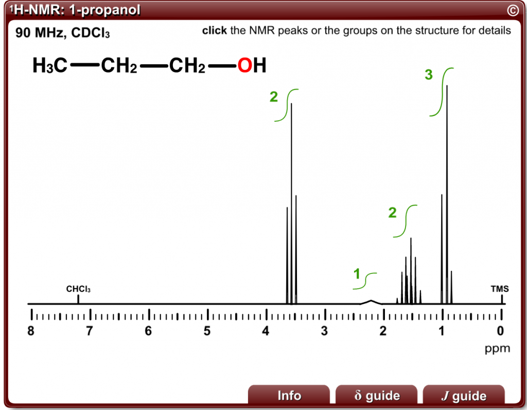 1H-NMR