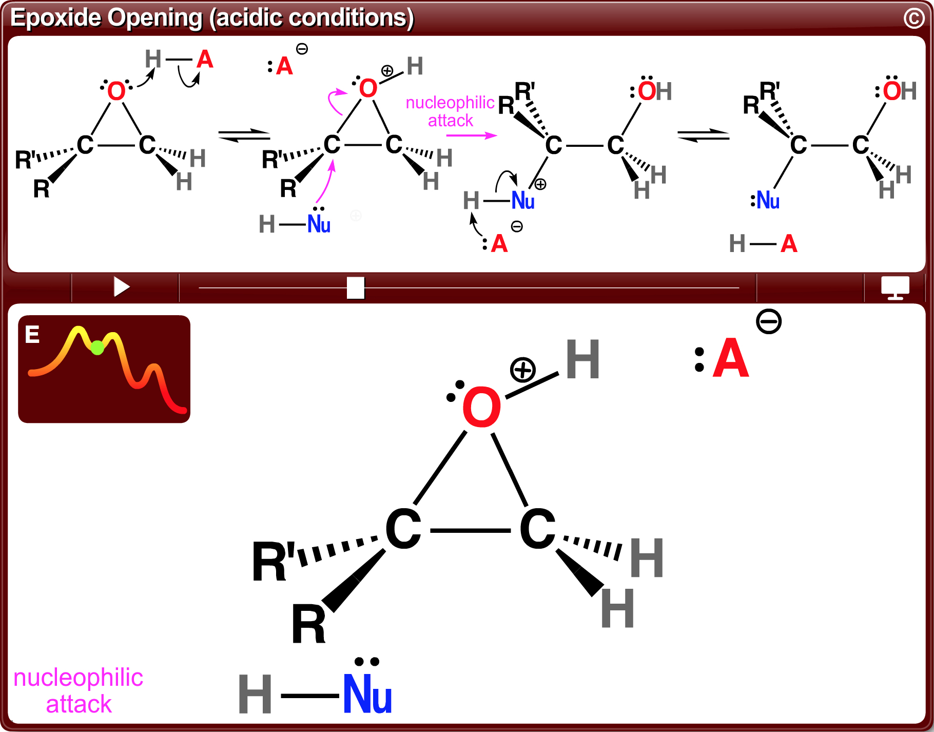 Image of ChemWare for a reaction mechanism shown in presenter mode.